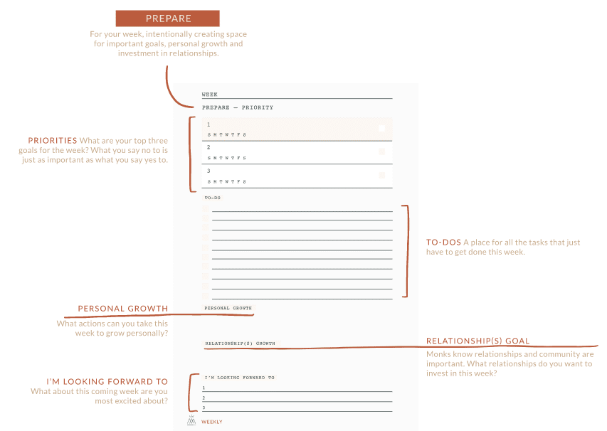 monk manual